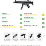 Las armas más populares de Free Fire y sus stats